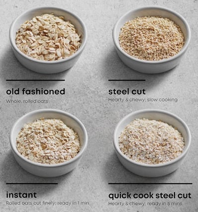 PHÂN BIỆT CÁC LOẠI YẾN MẠCH, yến mạch nguyên chất