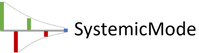 SystemicMode Management Consulting logo