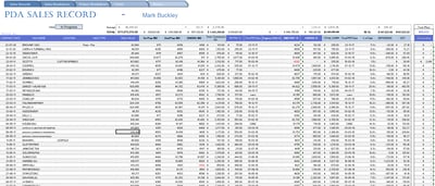 Microsoft Excel Tracking Software Applicaiton