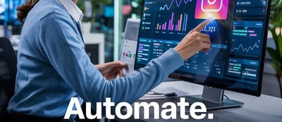 Social media post automation