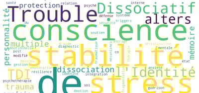 Image d'un nuage de mots clés sur les troubles dissociatifs