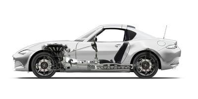 mx-5 balance