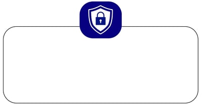 Seguridad 24/7 los 365 días del año