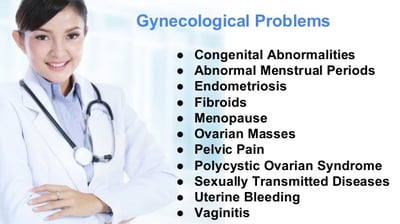 Gynecological Problems uani clinic near Kalaburagi, Karnataka, 