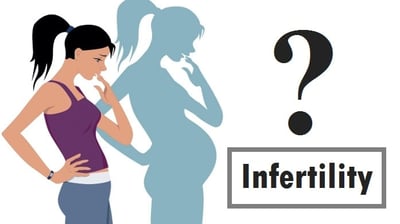 infertility treatment in unani clinic near Kalaburagi, Karnataka, 