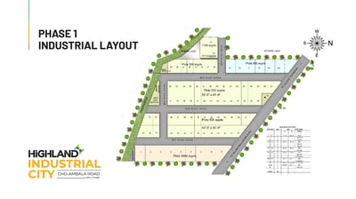 Highland Industrial Phase-1