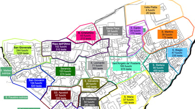 The medieval "rioni", sections of town