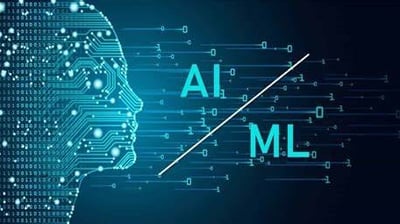 MI MAchine Learning and AI. FractionalCFO.uk
