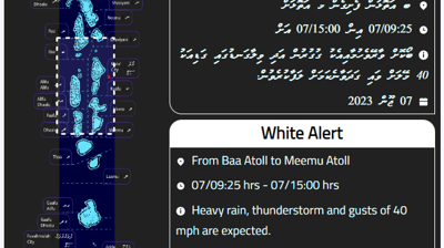 ISM Maldives Superyacht Agent certified surveyors available and daily weather reports by MetMaldives