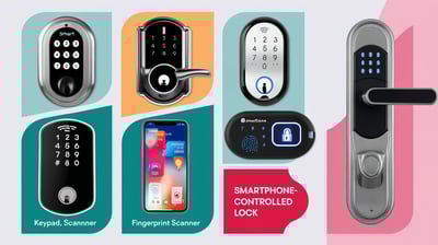 a smart lockable door handle lock with a smart lock