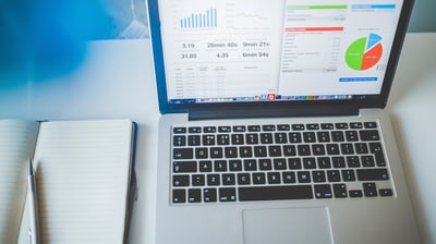 Portfolio Analysis