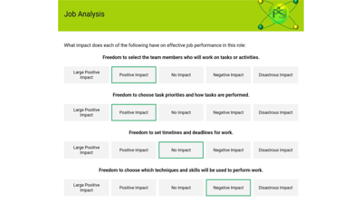 Job Analysis image