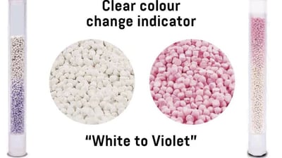 soda lime color change