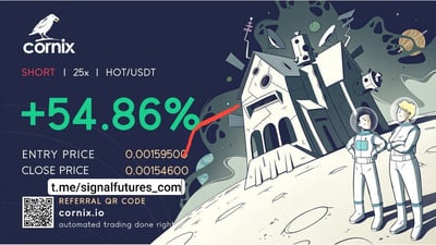 Signal Futures