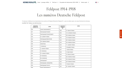 Les numéros de Feldpost