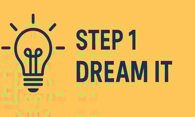 A graphic showing Step 1: Dream It (with an idea bulb icon)