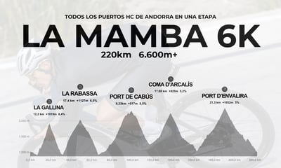 LA MAMBA 6K