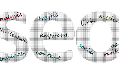 Elements of SEO strategy visualized