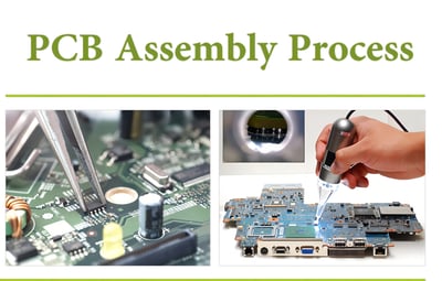 PCB assembly process at Omini for efficient, high-quality production solutions.