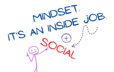 Male stick figure pointing to: Mindset. It's an inside and social job.