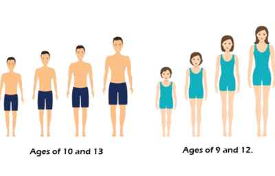 a man and woman standing as per their pubertal age