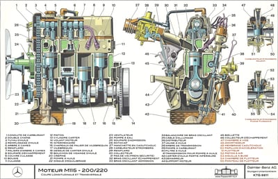 Mercedes-Benz M115 Motor
