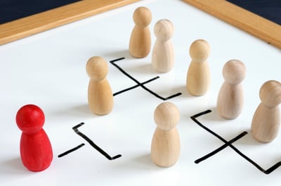 organisarion structure