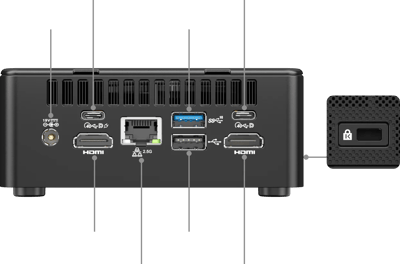 Geekom IT 15 Ulta 9 285H - Back Connectivity