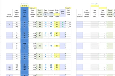 Microsoft Excel Stocktaking Stock Taking Applicaiton Software