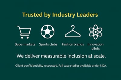 CultivIQ banner playbook banner showing AI muslim market strategy