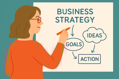 a woman is writing a business strategy on a white board