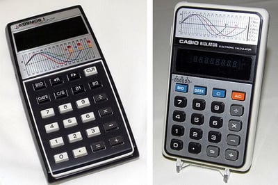 Calculadoras da Biorritmo