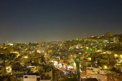Politique en Jordanie – régime, institutions et situation actuelle