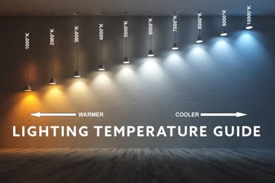 An internet-sourced image showing lights of various color temperatures, ranging from 1000K to 10000K