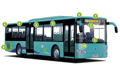 bus con indicadores de camaras de seguridad