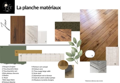 planche matériaux