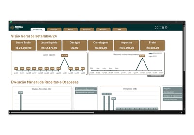 uma tela de monitor mostrando um painel de controle