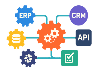 Automatisation, intégration ERM CRM n8n
