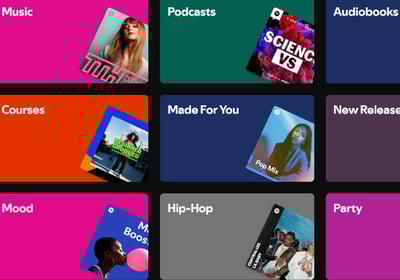 spotify playlist genres