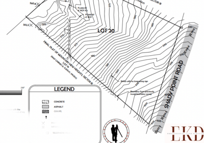 Topographic surveying 