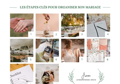 les étapes clés de l'organisation d'un mariage