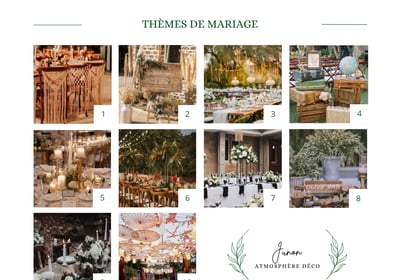 Les différents thèmes pour un mariage