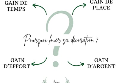 Pourquoi louer sa décoration ?