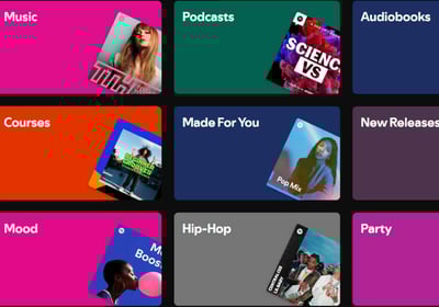 Spotify playlists