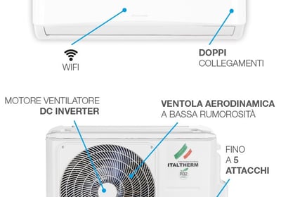 Climatizzatore Italtherm