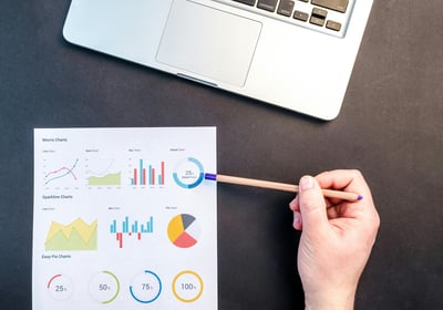 in a sheet of paper data charts are analysed