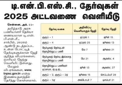 tnpsc calender 2025