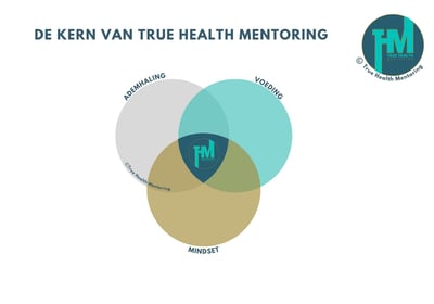 a vennuous image of a vennuous health care center