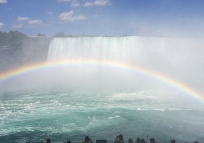 chutes du Niagara 