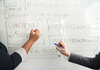 Raed - Content Strategy & Planning